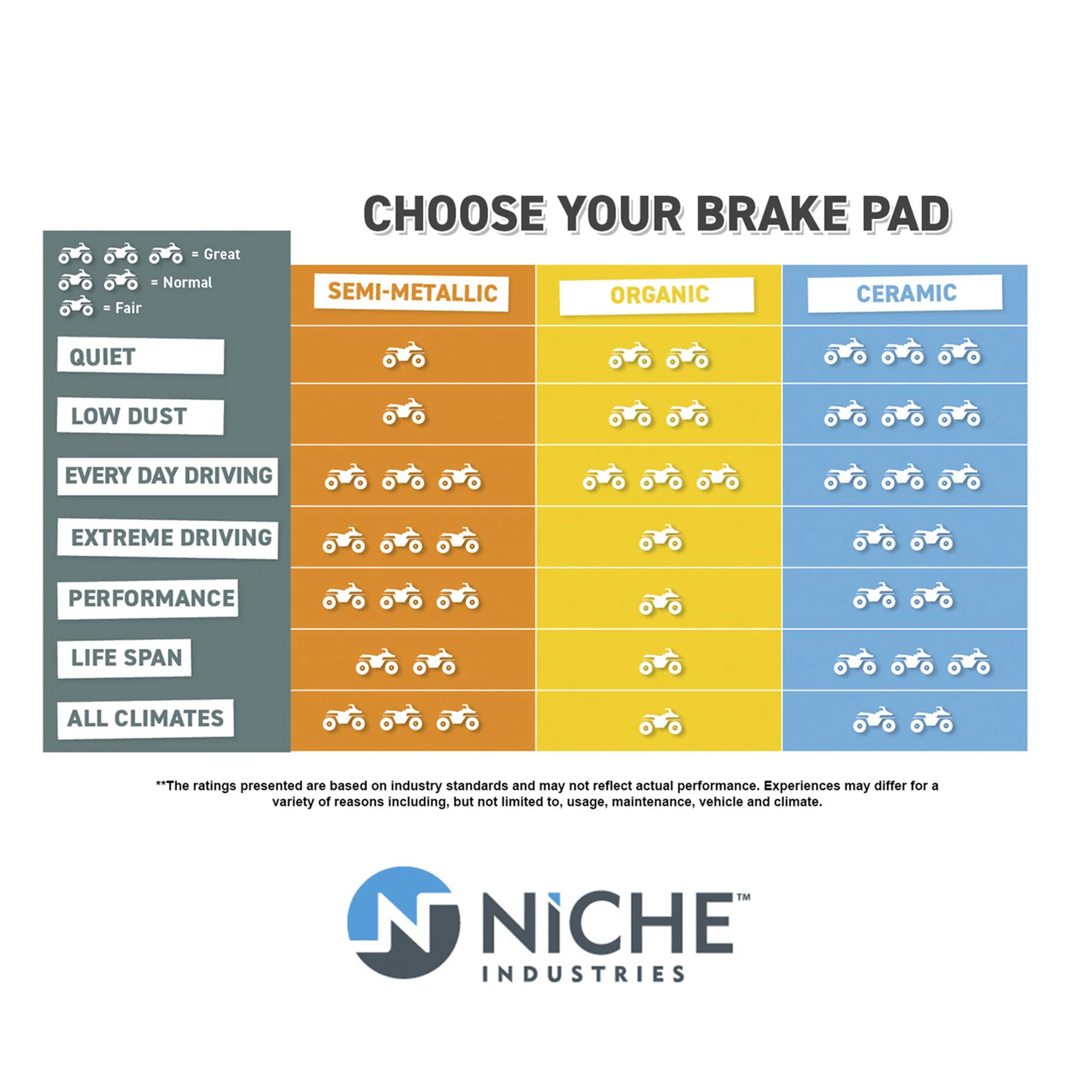 Front Left Organic Brake Pad Set For Honda 06452-HP0-A02 06452-HP0-A01 06452-HP0-A00 06451-HP0-A02 | 2-PACK - Image 6